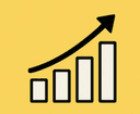 Futures growth chart